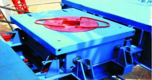 rotary table 