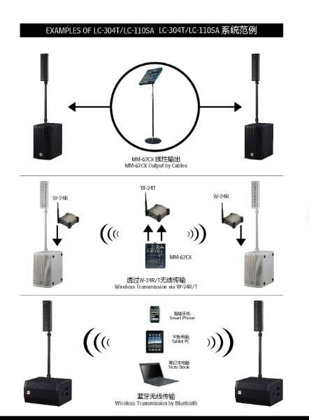 High-end Wireless PA louderspeaker 2