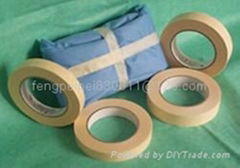 Sterilization indicator tapes