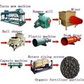Agriculture Organic fertilizer particle production line with CE 