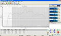 Annular initial viscosity testing