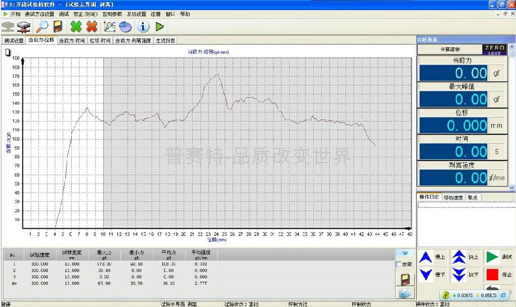 医用胶带剥离强度检测仪 2