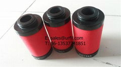 Supply all kinds of Domnick Hunter Filter Element