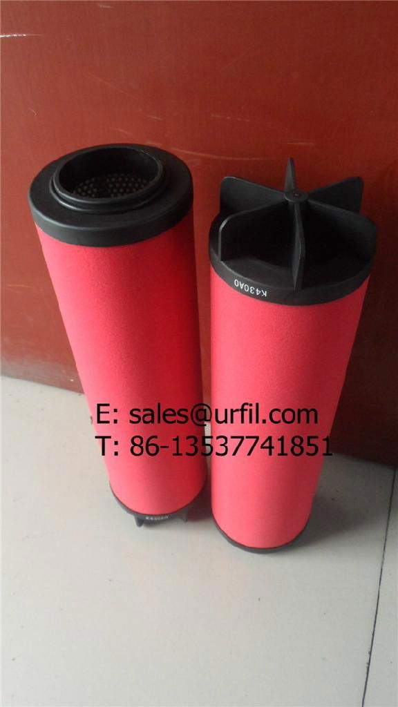 Supply all kinds of Domnick Hunter Filter Element 2