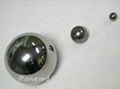 4.763mm stainless steel ball AISI304/AISI316 4