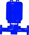 Vertical Inline Pumps