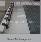 CNC Router with Linear ATC XJ-1325 4