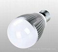 LED bulb with cold forging AL