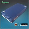 20dBm Single & Dual Wide Band  Repeater & Booster 3