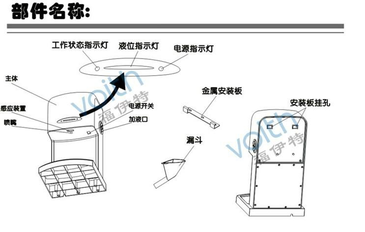 免接觸感應手消毒器 4