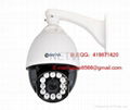 Intelligent Outdoor IR High Speed Domes