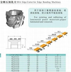 DIA Edge Cutter for Edge Banding Machines