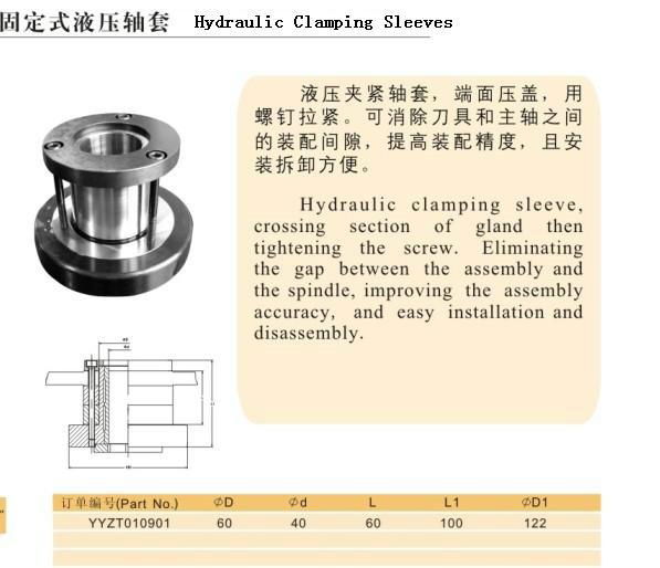 Hydraulic Clamping Sleeves