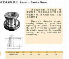 Hydraulic Clamping Sleeves