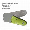 Arch support insoles, footbeds