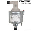 High pressure solenoid pump for stage smog 1