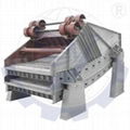 ZKD/ZXD Series Banana Type Vibrating Screen