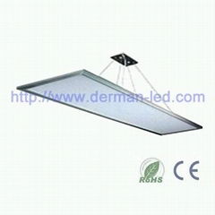 40W LED Panel(300X1200)