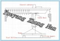 Electro Block Magnet for Steel Plates MW84-20040L 4