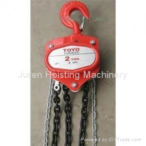 0.5T-20T HSC chain block 3