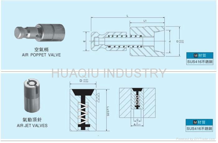 Parting Locks of Plastic Mould 2