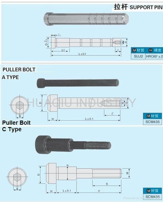 Puller Bolt and Puller Pin for Plastic Mould