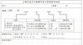 西门子Siemens系统电子手轮 3