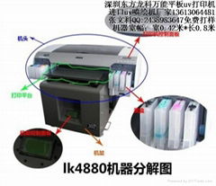 塑料板打印机