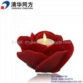 Rechargeble LED Candle Tea Light (AELZ-LM1515DGDV-A02) 5