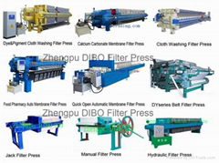 High efficiency DIBO filter press