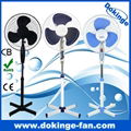 cheap price 16 inch stand fan in russia market 2