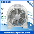 14 inch electric box fan with ABS body 1