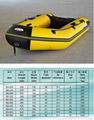 Sport Boat BSM Series