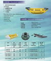   Kayak BSK Series 