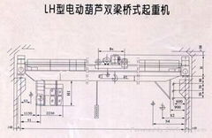 LH型16噸簡易雙梁行車