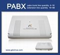 PABX systems, Wireless PBX, Auto IP Dialing systems