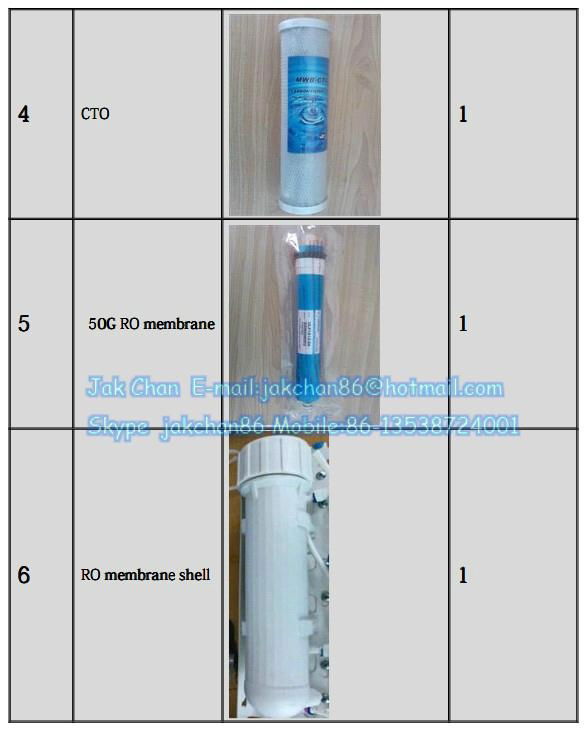 6 stage water filter with UV lamp 3