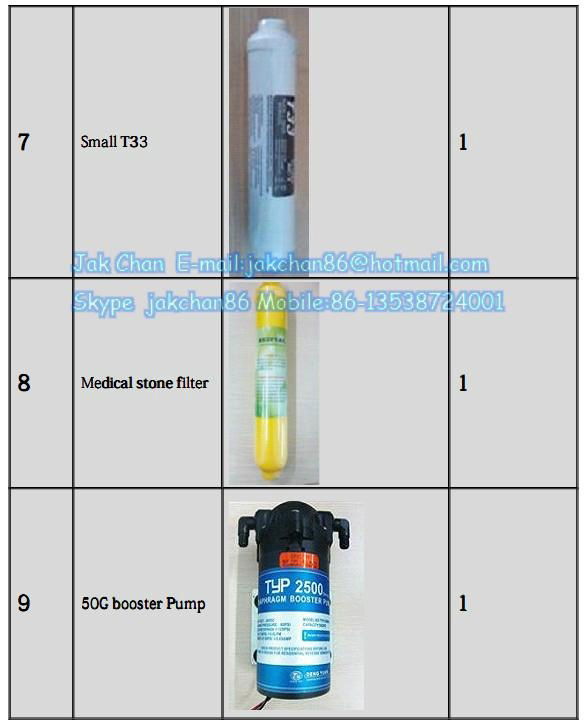 6 stage water filter with UV lamp 4