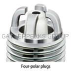 Gatherpeaks Platinum and iraurita electrode spark plugs