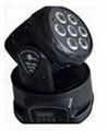 7*4-IN-1 LED MOVING HEAD