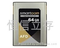 定製化SSD