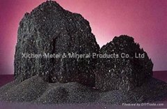 sell Silicon Carbide for refractory