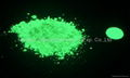 rate earth tricolor green phosphor