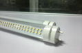 LED tube