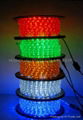 high quality cheaper price IP 20 LED strip 3