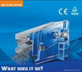 Circular Vibration Screener Machine for