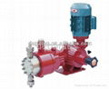 Manual Metering Dosing Pump With Sleeve Structure  1