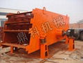 Mining equipment circular vibrating screen--high quality