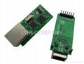 Serial TTL to Ethernet convert module -