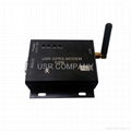 RS232 port GPRS/GSM Moden for sending